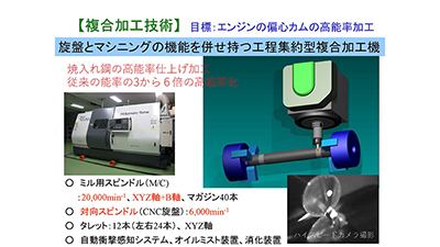 新規加工法の開発