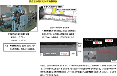 真空雰囲気を利用した高付加価値成形加工技術の提案
