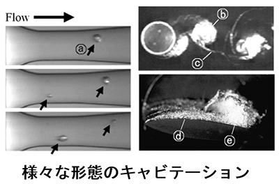 非軸対称三次元局面の旋削加工