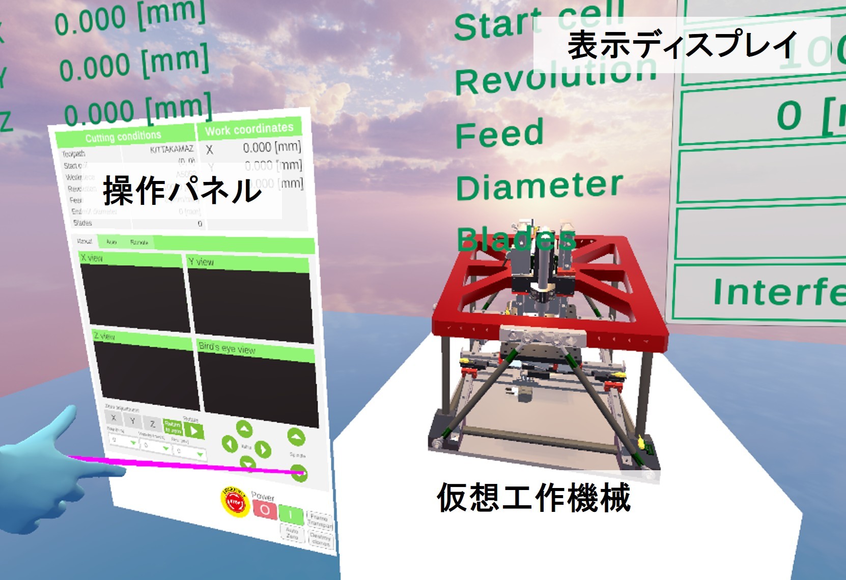 システムの概要